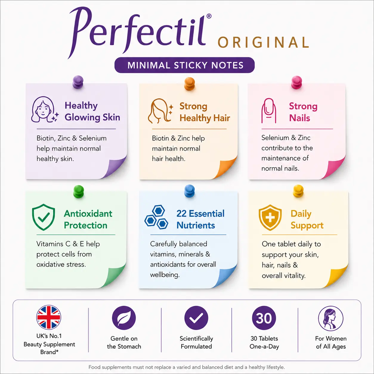 Vitabiotics Perfectil Original