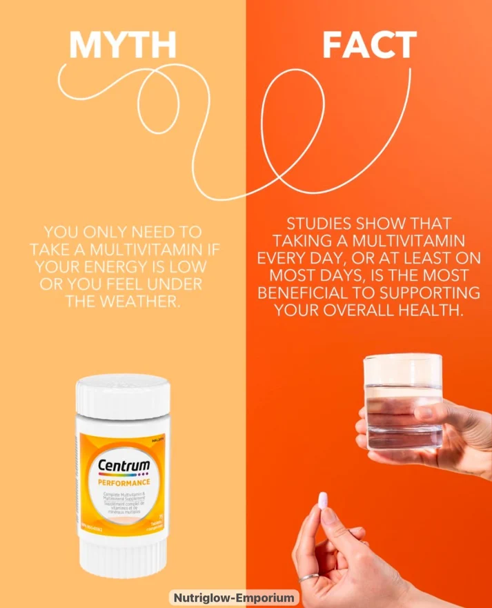 Centrum Performance Multivitamin Pakistan | Energy & Vitality Support Tablets